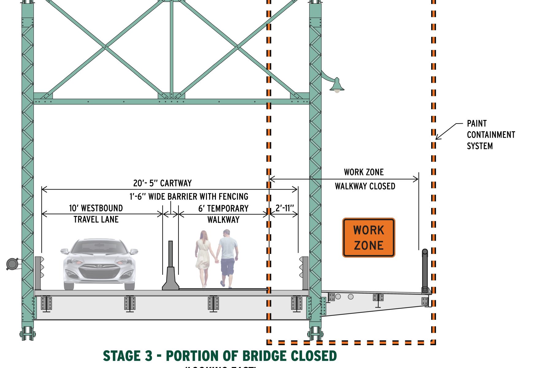 New Hope Lambertville Free Bridge NJ Bound Detour Remains In Effect